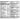  Allmax Nutrition Vitaform Women 60 Tablets 