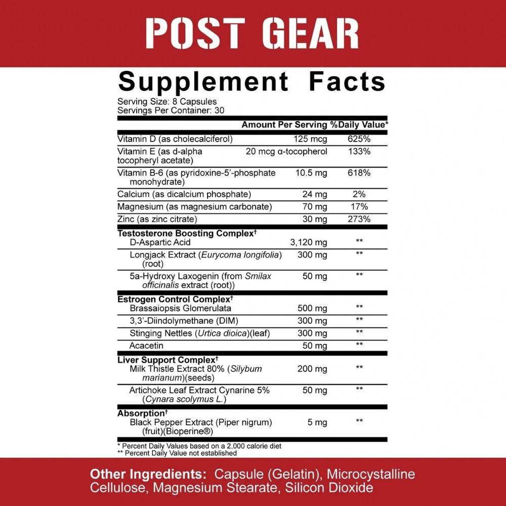 Post Gear