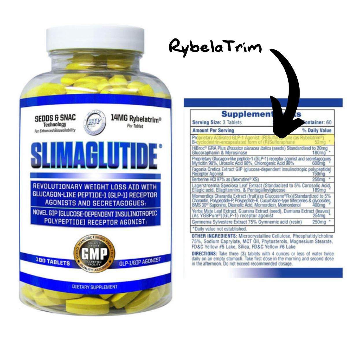 Slimaglutide with Rybelatrim